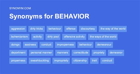 Find 16 different ways to say PAST-BEHAVIOR, along with antonyms, related words, and example sentences at Thesaurus. . Synonym for behavior